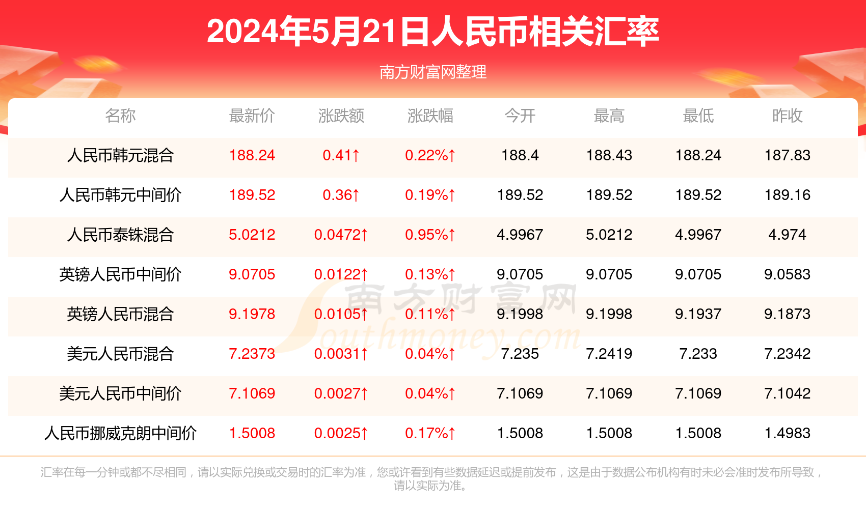 新澳门2024年正版免费公开,社会承担实践战略_互助版9.14.327