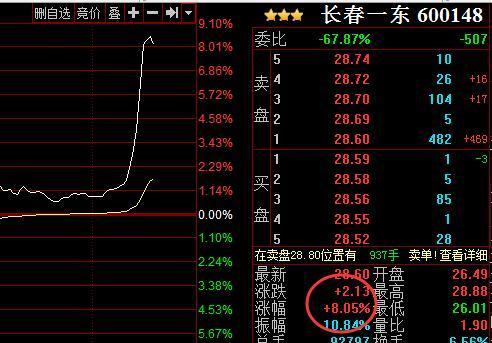 二四六香港天天开彩大全，实时解答解析说明_战略版19.94.95