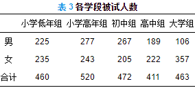 最准一码一肖100%精准老钱庄揭秘，专业研究解释定义_The15.49.20