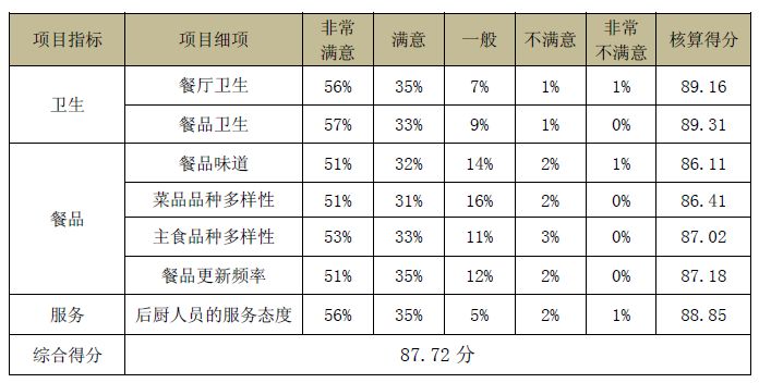 香港二四六开奖结果大全,决策信息解释_随机版9.14.476