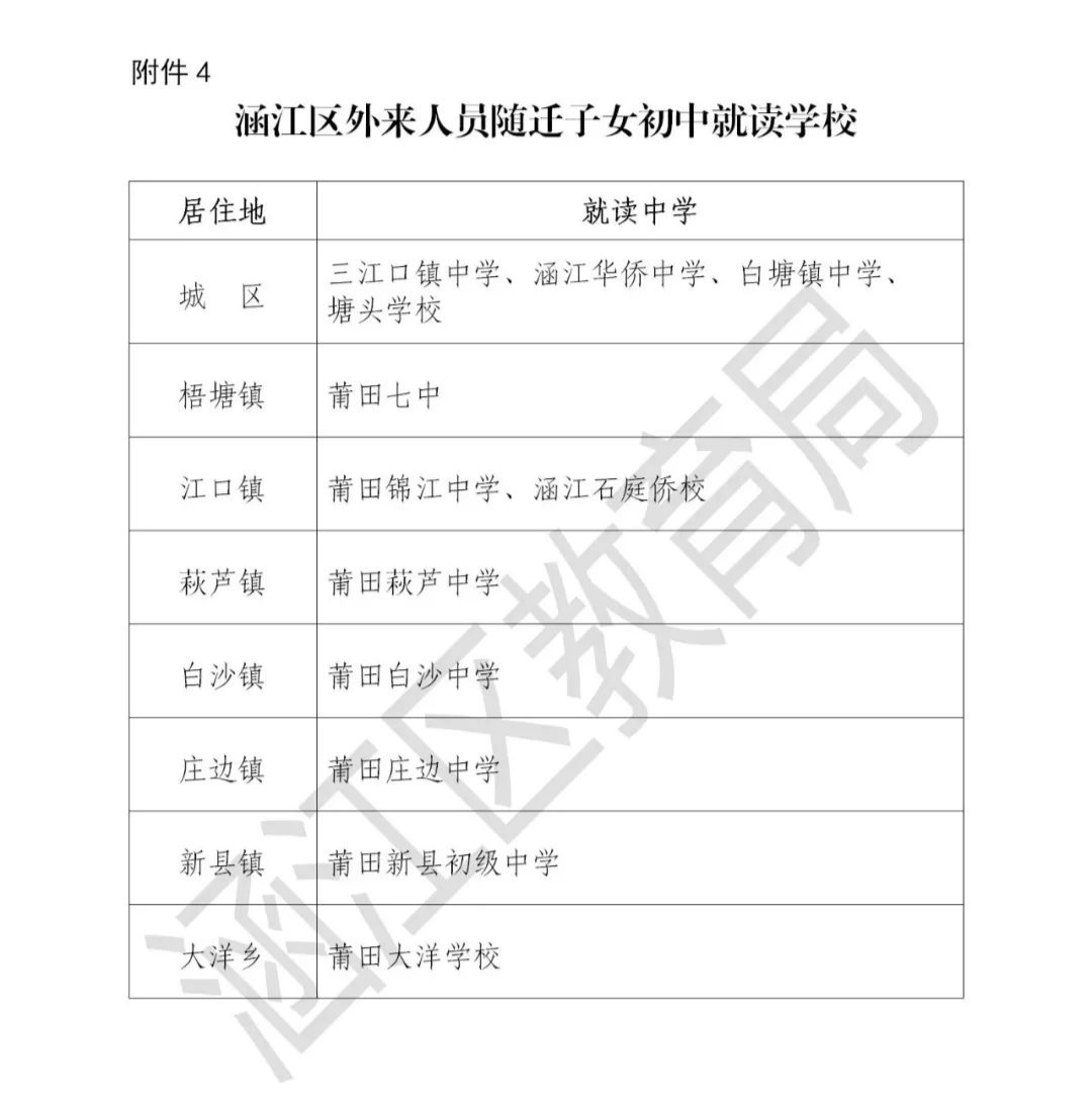 2024香港资料大全正新版,安全保障措施_职业版9.14.896