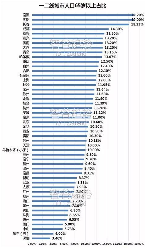 7777788888新澳门开奖2023年,数据化决策分析_便携版9.14.326