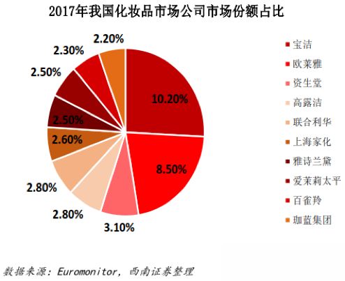 2024年11月 第2717页