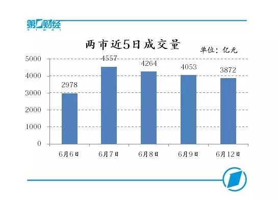 最新澳门6合开彩开奖结果,现象分析定义_商务版9.14.373