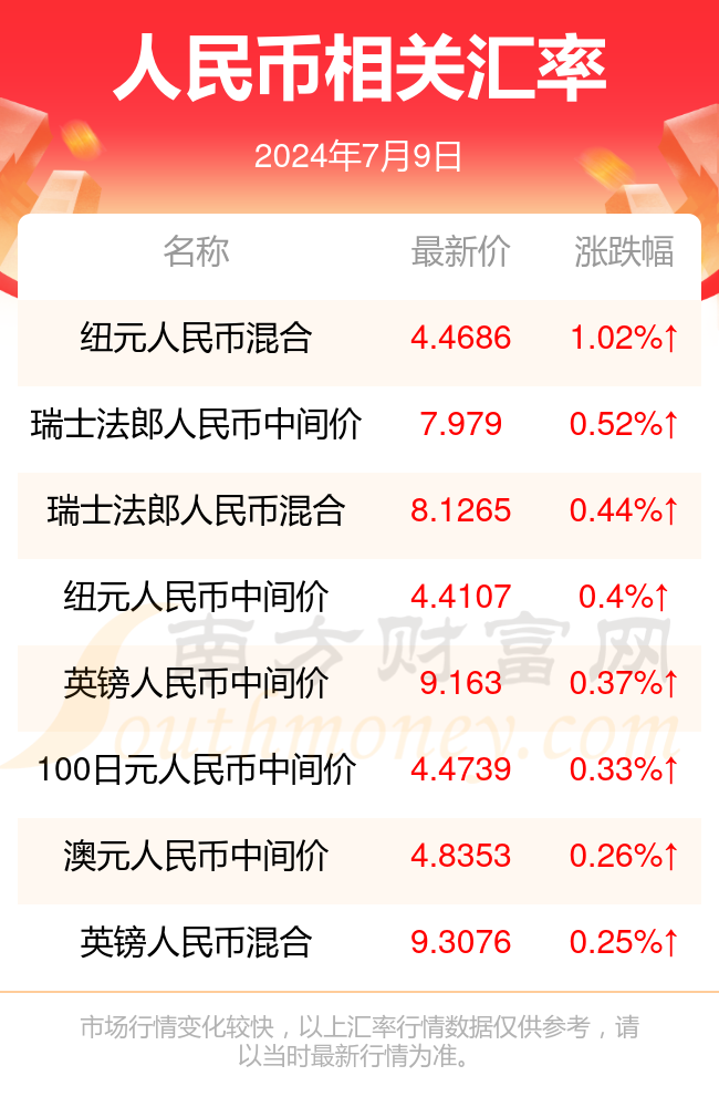 澳门六开奖最新开奖结果2024年,科学数据解读分析_确认版9.14.166