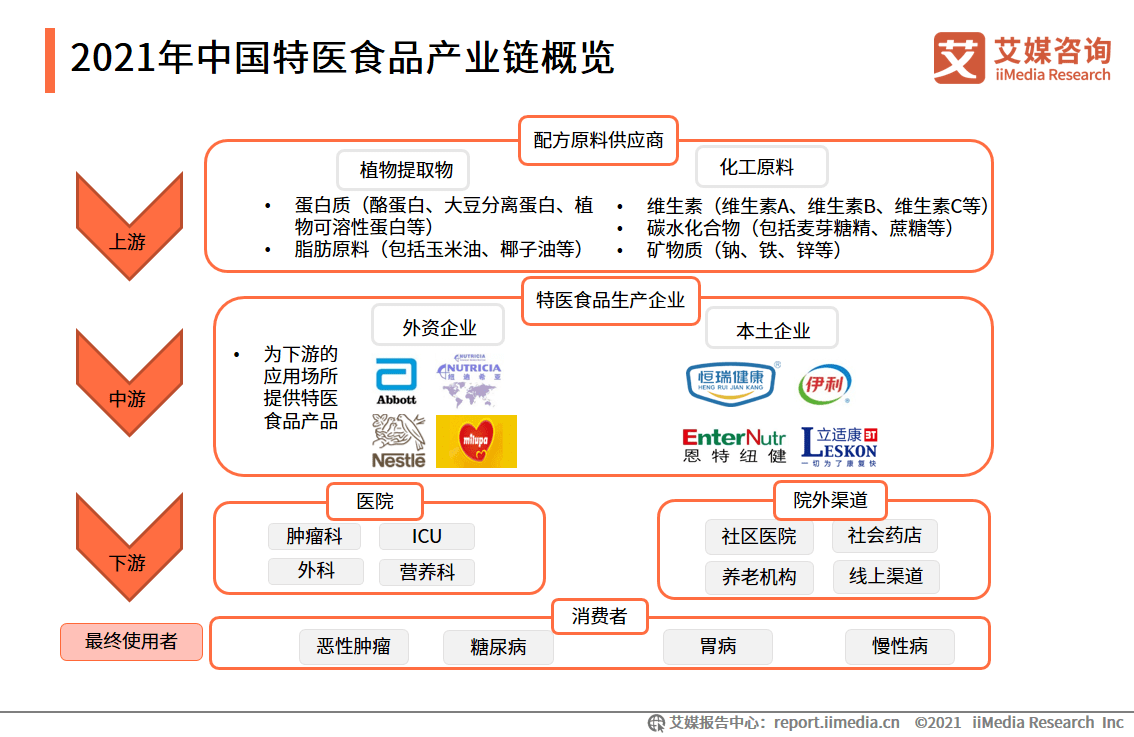 看香港正版精准特马资料,数据整合决策_体验版9.14.974