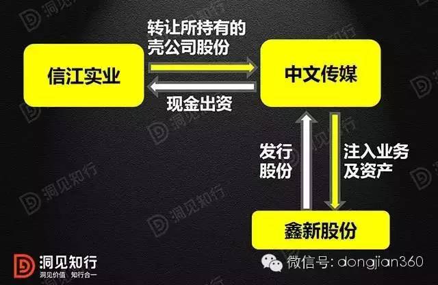 新澳门最快开奖现场直播资料,案例实证分析_娱乐版9.14.537