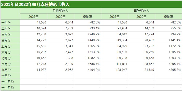 澳门一码中精准一码的投注技巧分享,安全设计解析说明法_定向版9.14.280