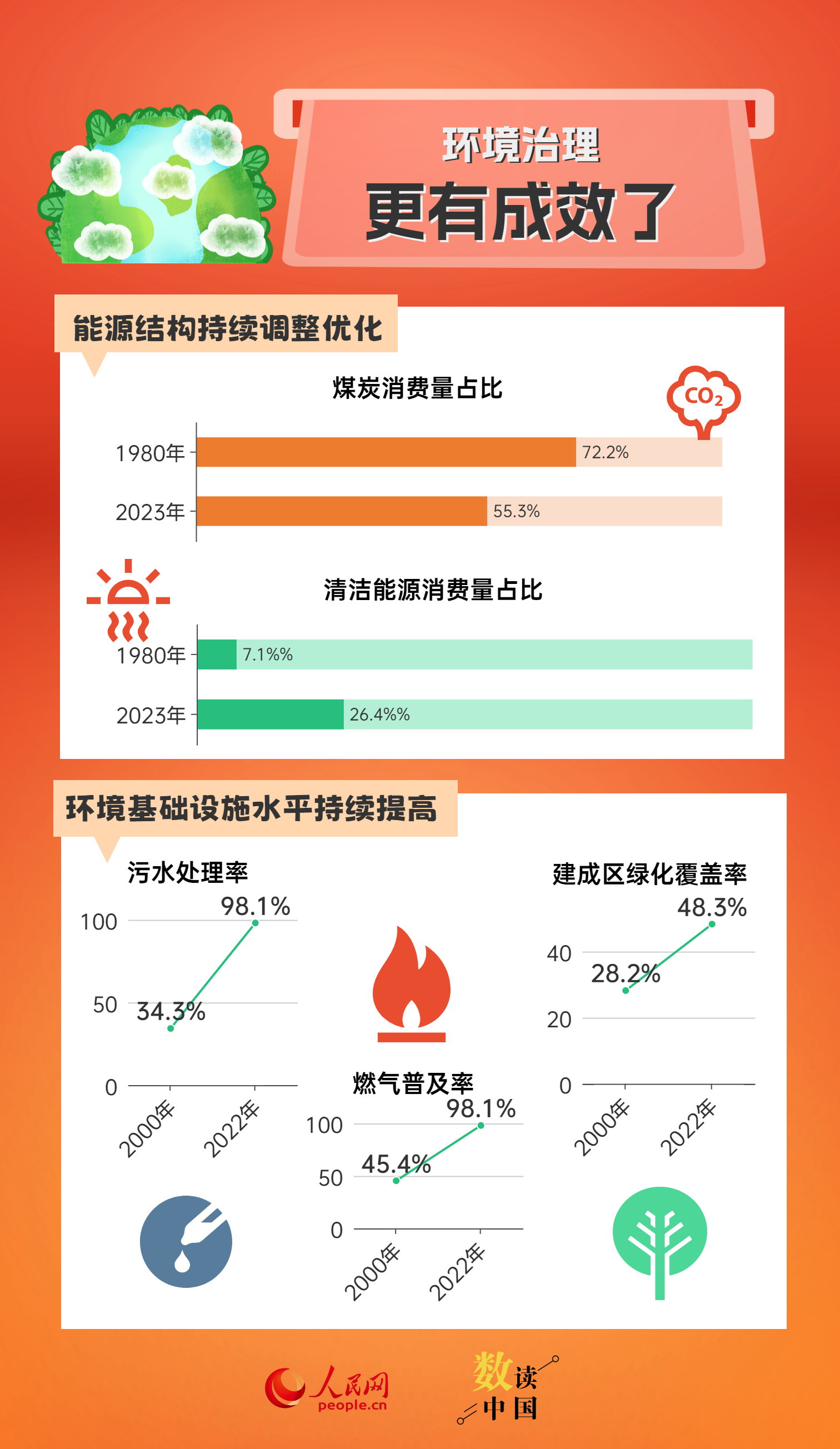 新澳门最新开奖记录查询,数据引导设计方法_触感版9.14.280