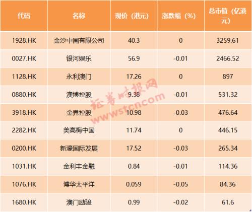 2024澳门天天开好彩大全下载,理论考证解析_L版9.14.522