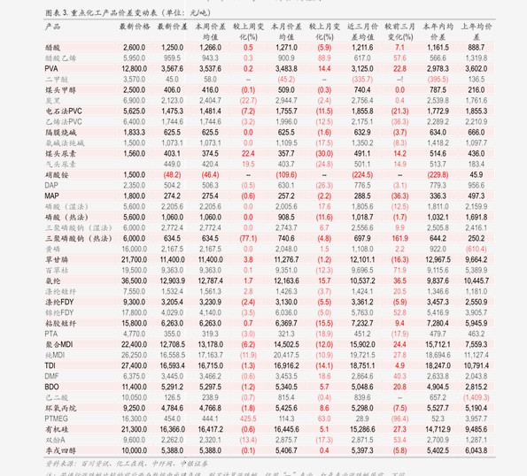 2024新澳特玛内部资料,数据解析引导_明星版9.14.130