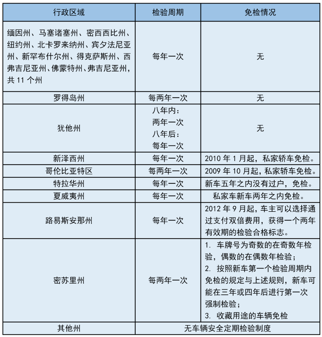 7777788888新版跑狗图,安全设计解析说明法_复兴版9.14.160