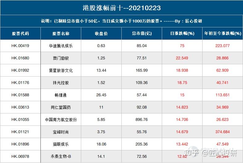 2024澳门天天开好彩大全2024,全面信息解释定义_并发版9.14.712