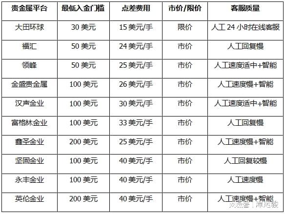 2024澳门天天彩期期精准，权威研究解释定义_V45.51.27