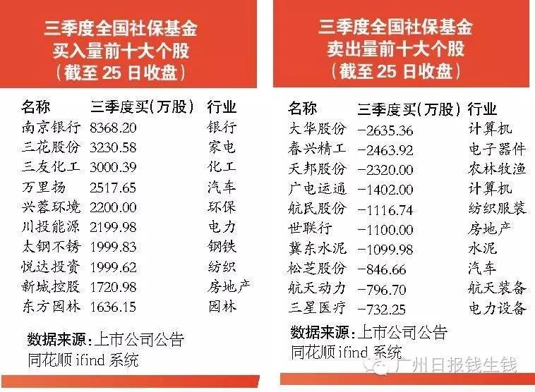 2024新澳资料大全免费下载，社会责任执行_BT67.88.39