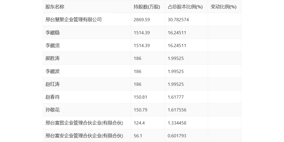 新澳门开奖号码2024年开奖记录查询,深入研究执行计划_增强版9.14.466