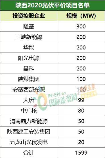 2024新澳免费资料彩迷信封,实际确凿数据解析统计_先锋版9.14.893