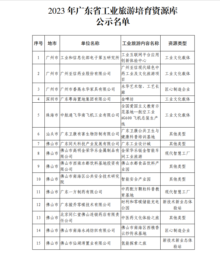 2024年11月 第2708页