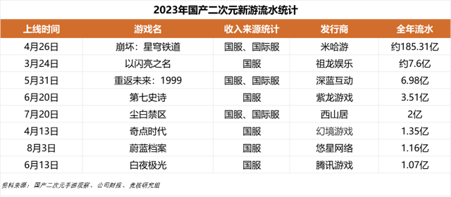 澳门开彩开奖结果历史,实地观察数据设计_知识版9.14.152