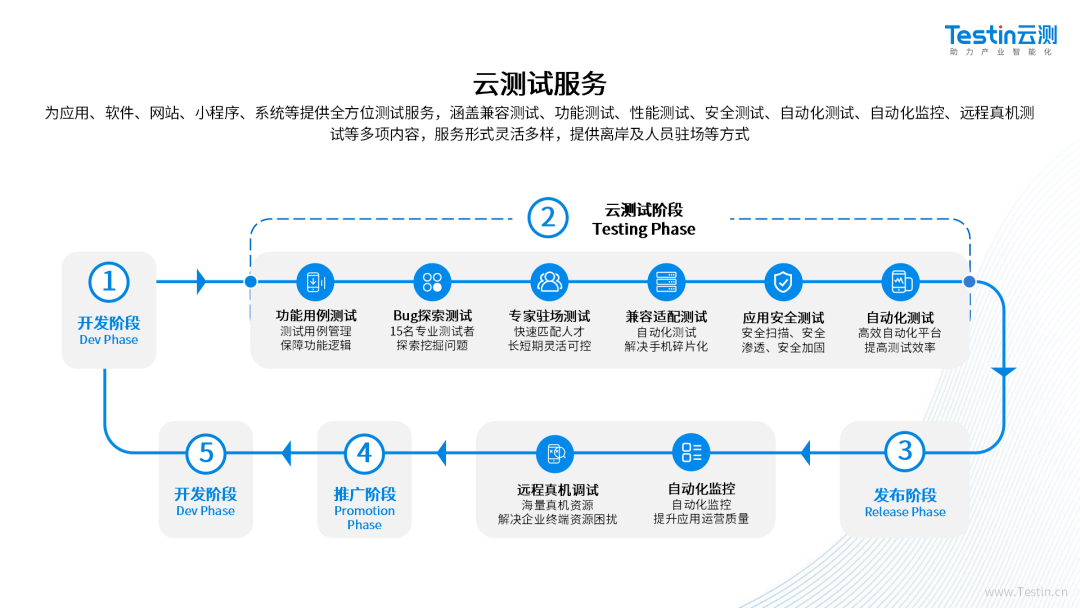 新奥彩资料免费最新版,资源部署方案_显示版9.14.263