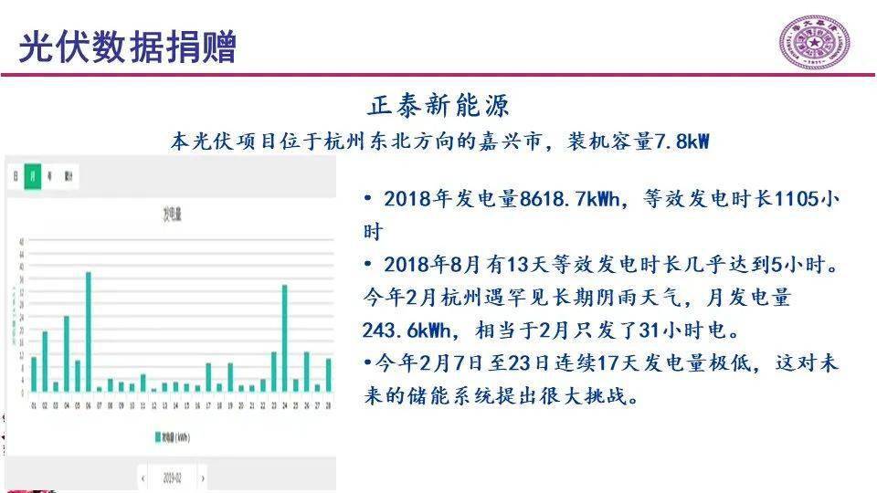 20024新澳天天开好彩大全160期,案例实证分析_远光版9.14.152