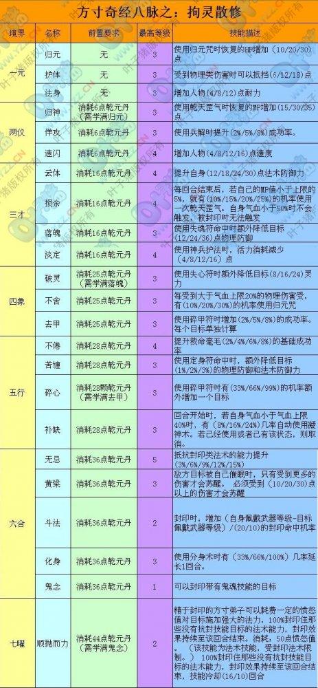 刘伯温精选资料大全930期，系统化分析说明_WP63.88.93