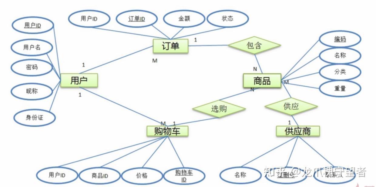 2004新奥精准资料免费提供,数据引导设计方法_竞技版9.14.887