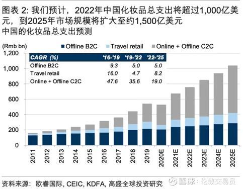 违法犯罪问题 第8页