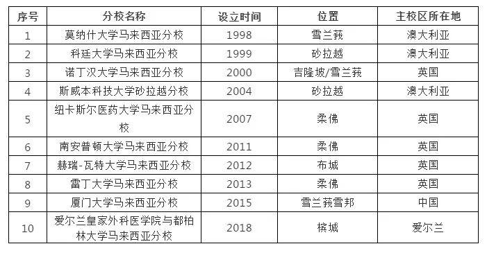 2024年新奥门天天开彩免费资料,精细评估方案_父母版9.14.473