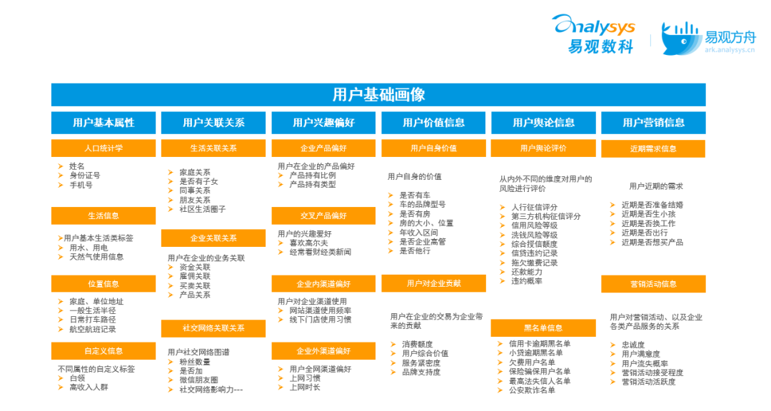 管家婆三期开一期精准的背景,深入登降数据利用_掌中宝9.14.204