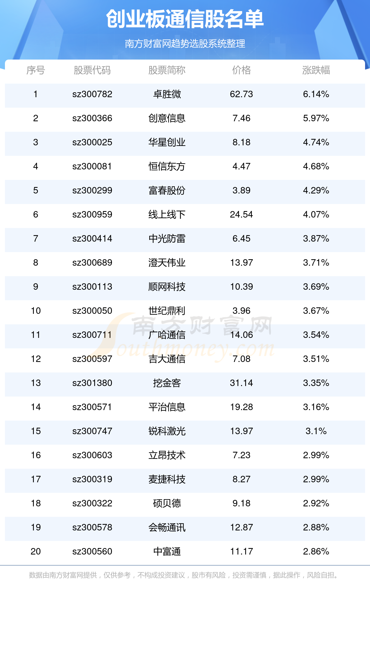 2024澳门正版开奖结果,信息明晰解析导向_为你版9.14.858