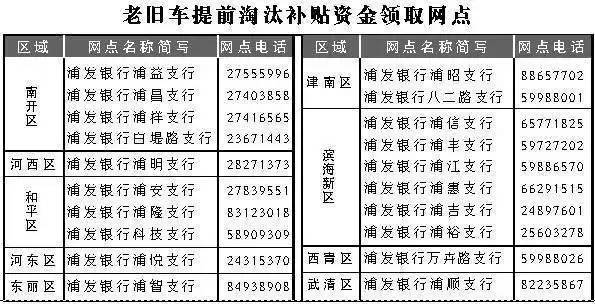 新澳天天开奖资料大全三中三,精准数据评估_图形版9.14.176