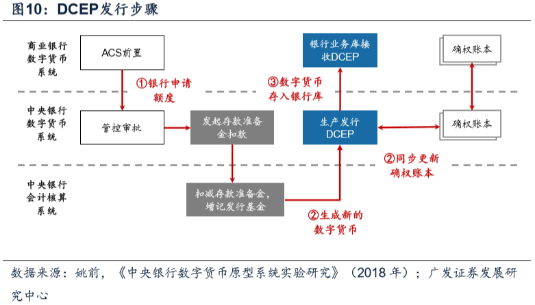 新澳门出今晚最准确一肖,执行机制评估_多功能版9.14.976