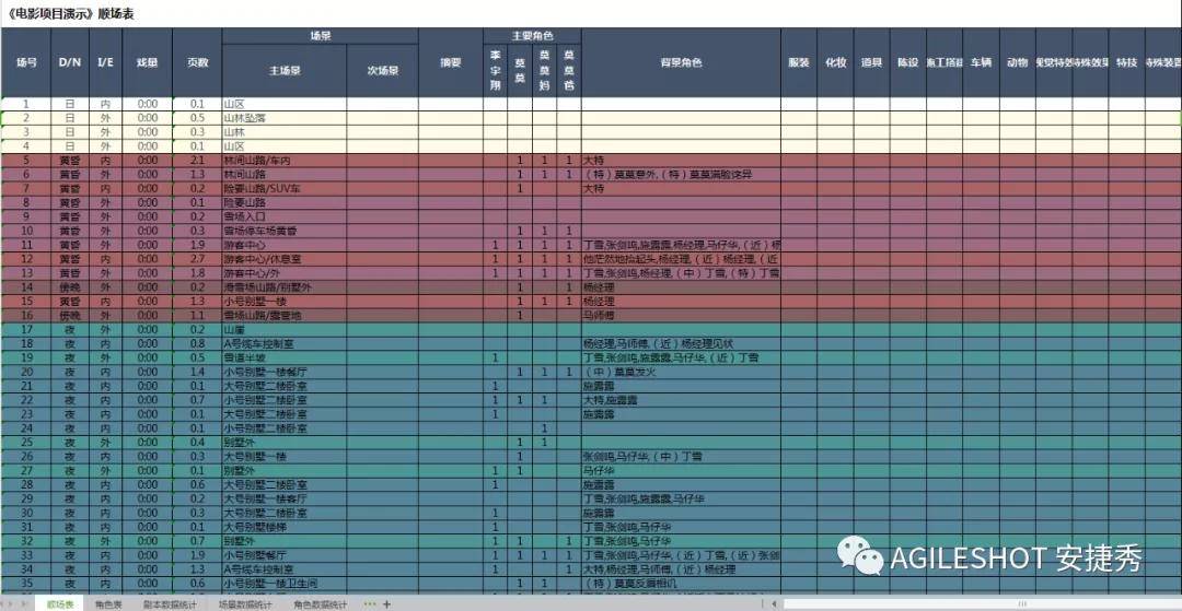 澳门最精准正最精准龙门客栈，稳定性执行计划_BT67.77.100