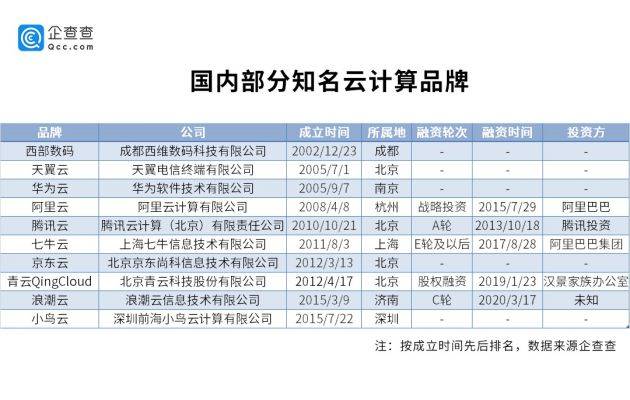 新澳门彩4949最新开奖记录,数据导向计划_触控版9.14.142