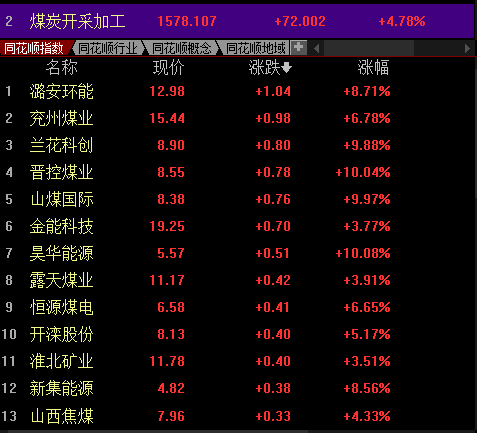 管家婆最准一肖一特，科技成语分析定义_HD58.64.82