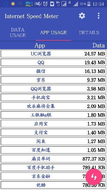 天天开奖澳门天天开奖历史记录,多元化诊断解决_活力版9.14.802