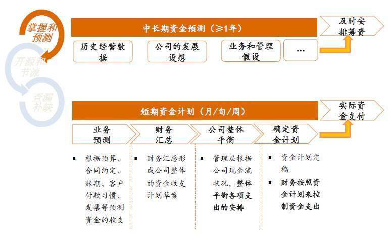 2024年澳门大全免费金锁匙,稳固计划实施_远程版9.14.830