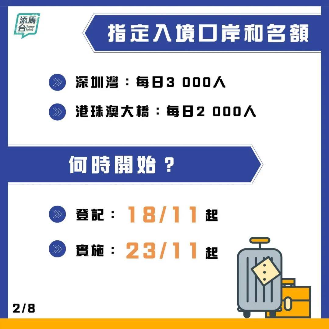 新澳精准资料免费大全,专业地调查详解_内置版9.14.526