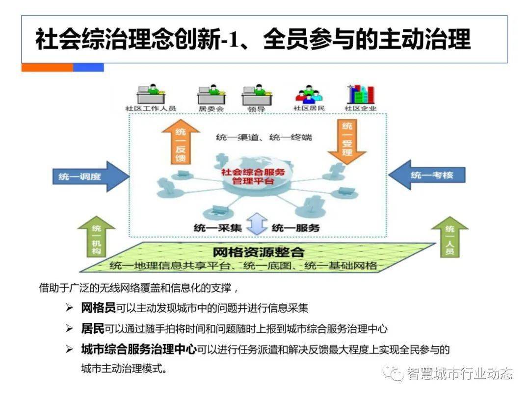 新奥门管家婆免费大全,实时处理解答计划_自由版9.14.241