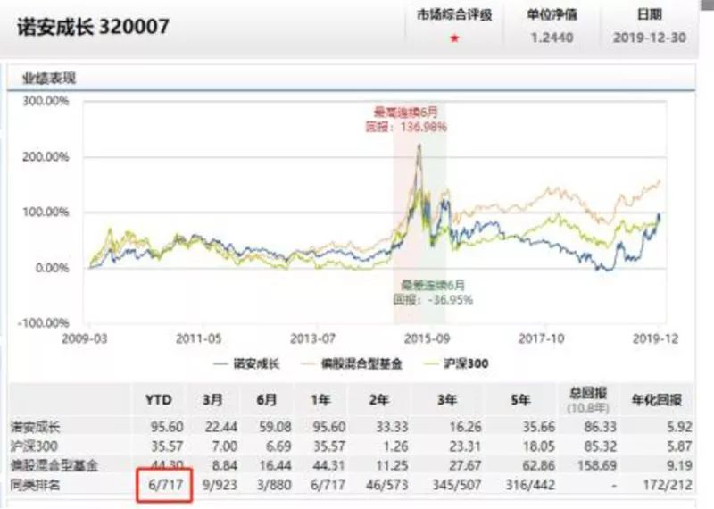 2024澳门特马今晚开奖53期,精准分析实践_定制版9.14.485