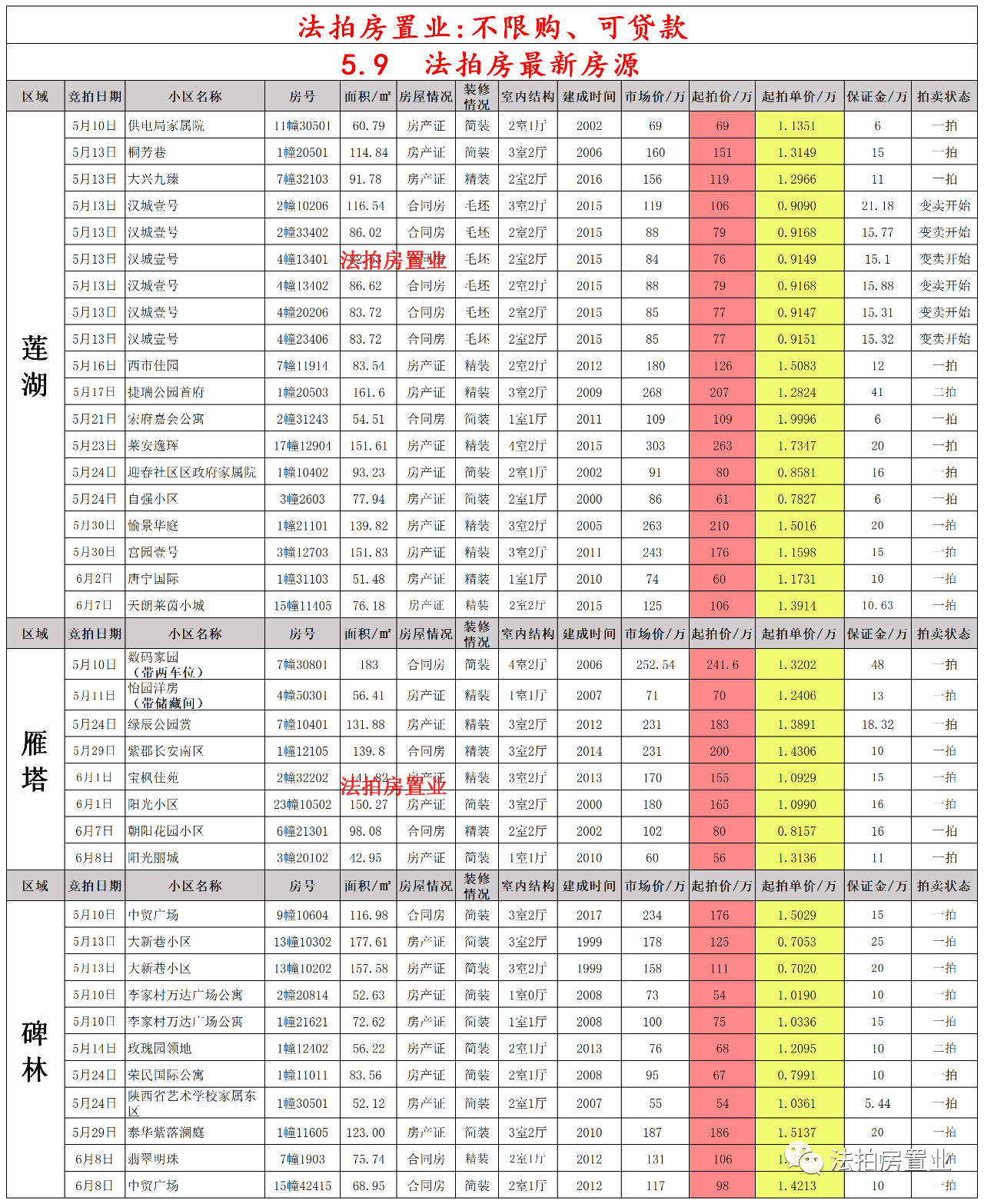 2024年11月 第2058页