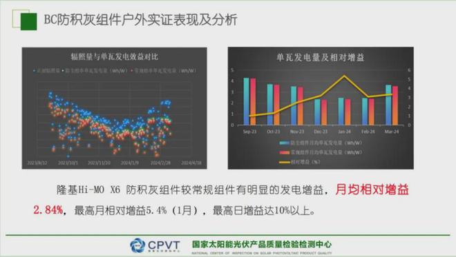 2024澳门特马今晚开奖结果出来了,全方位数据解析表述_影音体验版9.14.279