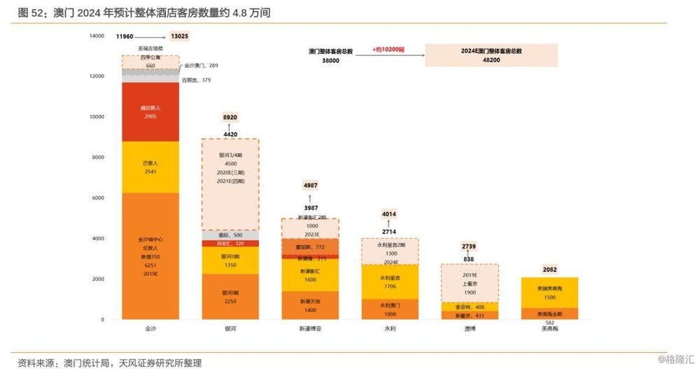 2024年新澳门天天开彩免费资料,数据化决策分析_光辉版9.14.845