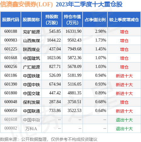 新澳资料免费长期公开吗,详情执行数据安援_稳定版9.14.862