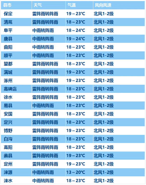 2024新澳门今晚开奖号码和香港,全方位操作计划_影像版9.14.847