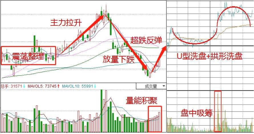 三肖必中特三肖必中,深度研究解析_超级版9.14.827