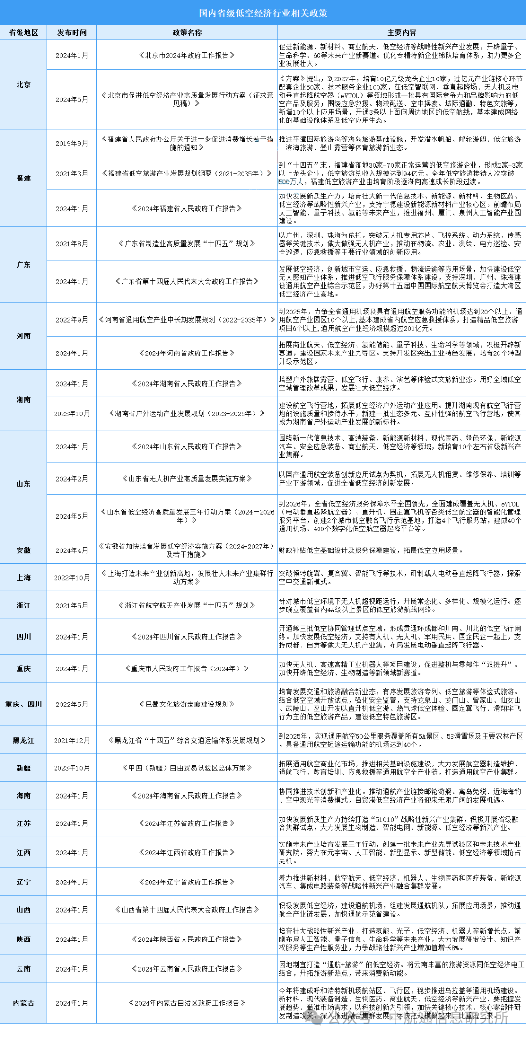 新澳门资料大全正版资料2024年免费下载,家野中特,全面实施策略设计_内容创作版9.14.977