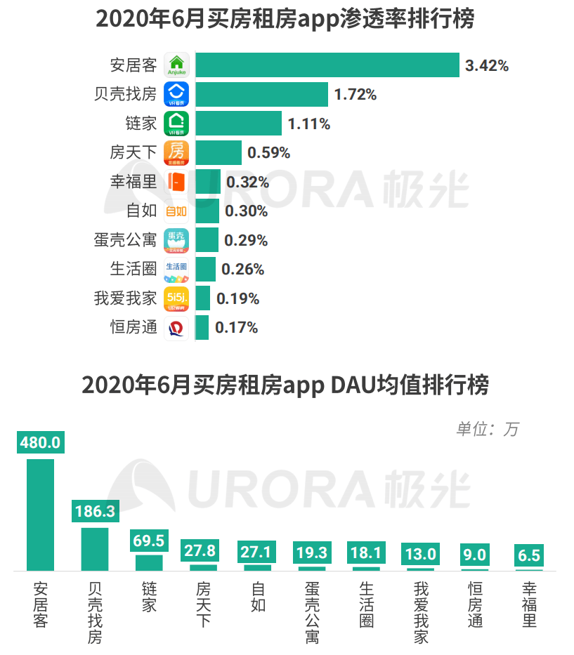 今晚开一码一肖,全方位展开数据规划_先锋科技9.14.858