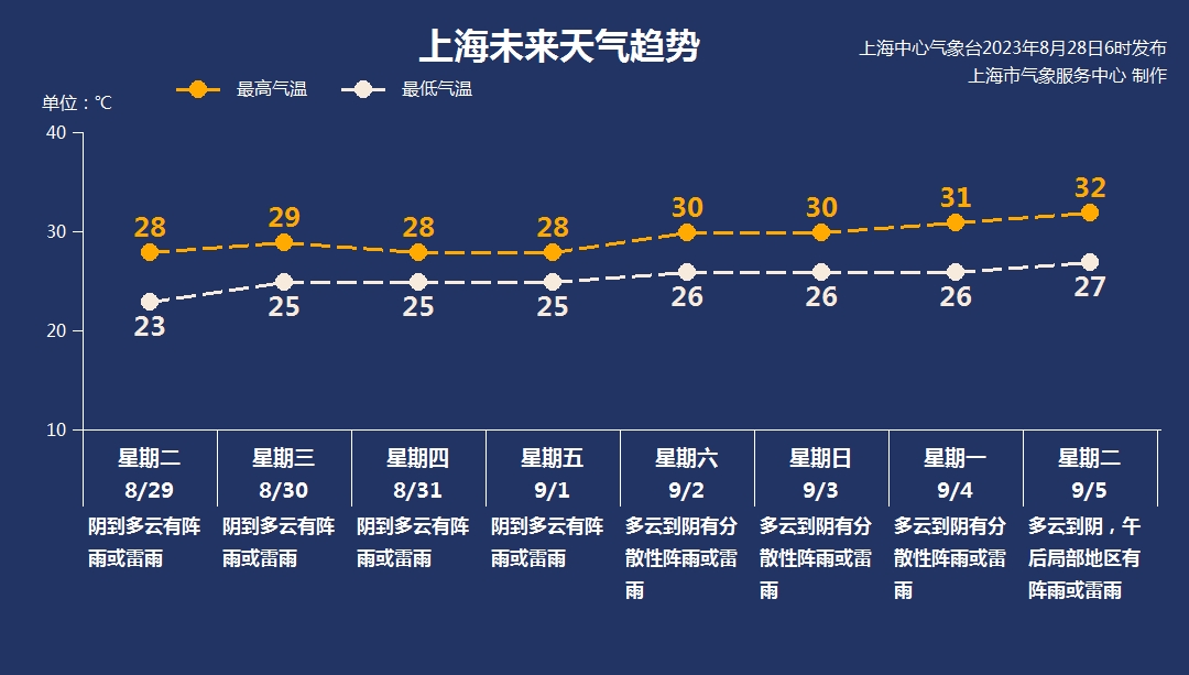 新澳今天最新资料晚上出冷汗,专业数据点明方法_数字处理版9.14.346